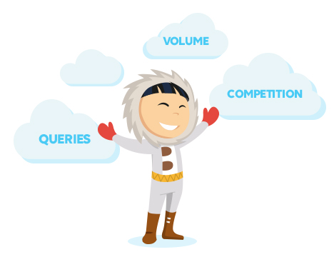 keyword-audit-by-the-eskimo